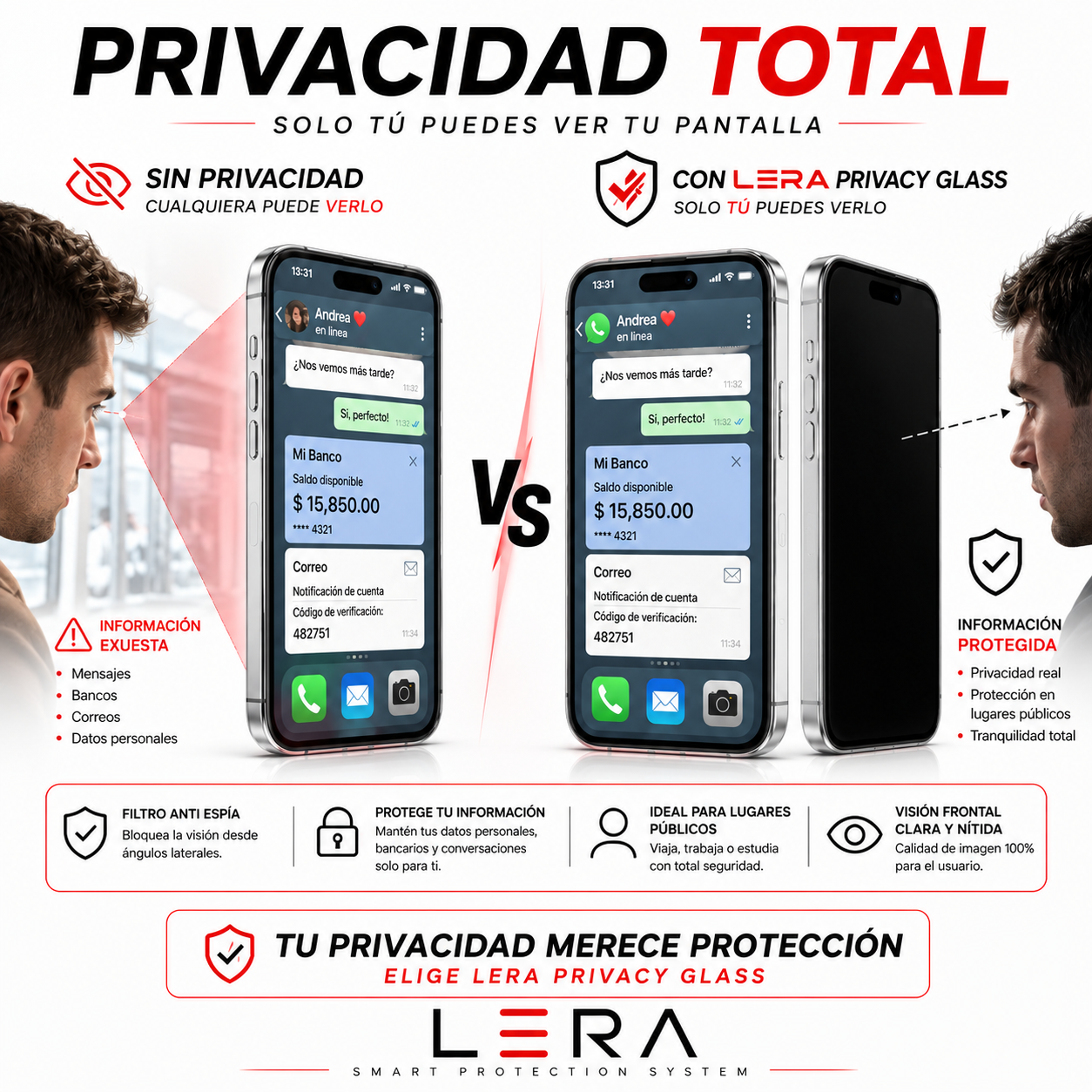 Lámina Mica Vidrio Anti Espía para Iphone Pack X3