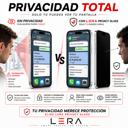 Lámina Mica Vidrio Anti Espía para Iphone Pack X3