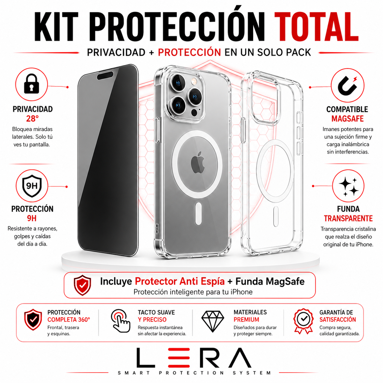 Kit Carcasa Magsafe Transparente + Lamina Mica Anti Espia Para iPhone
