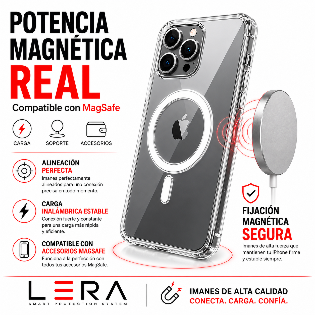 Funda Carcasa Magsafe Transparente para iPhone