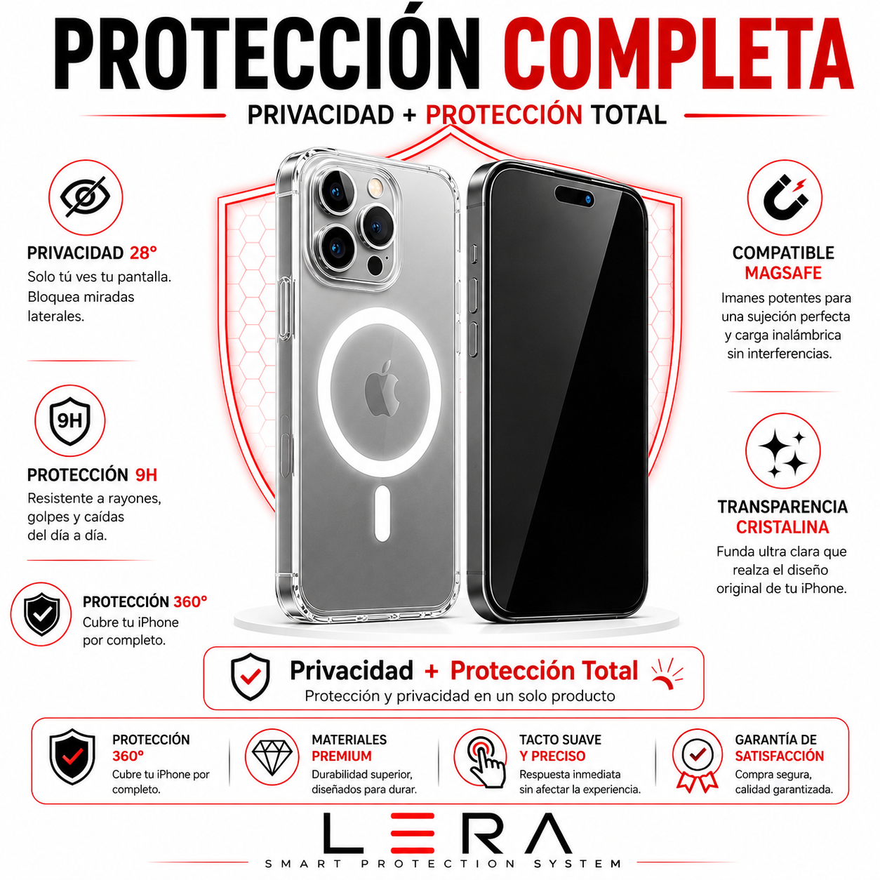 Kit Carcasa Magsafe Transparente + Lamina Mica Anti Espia Para iPhone