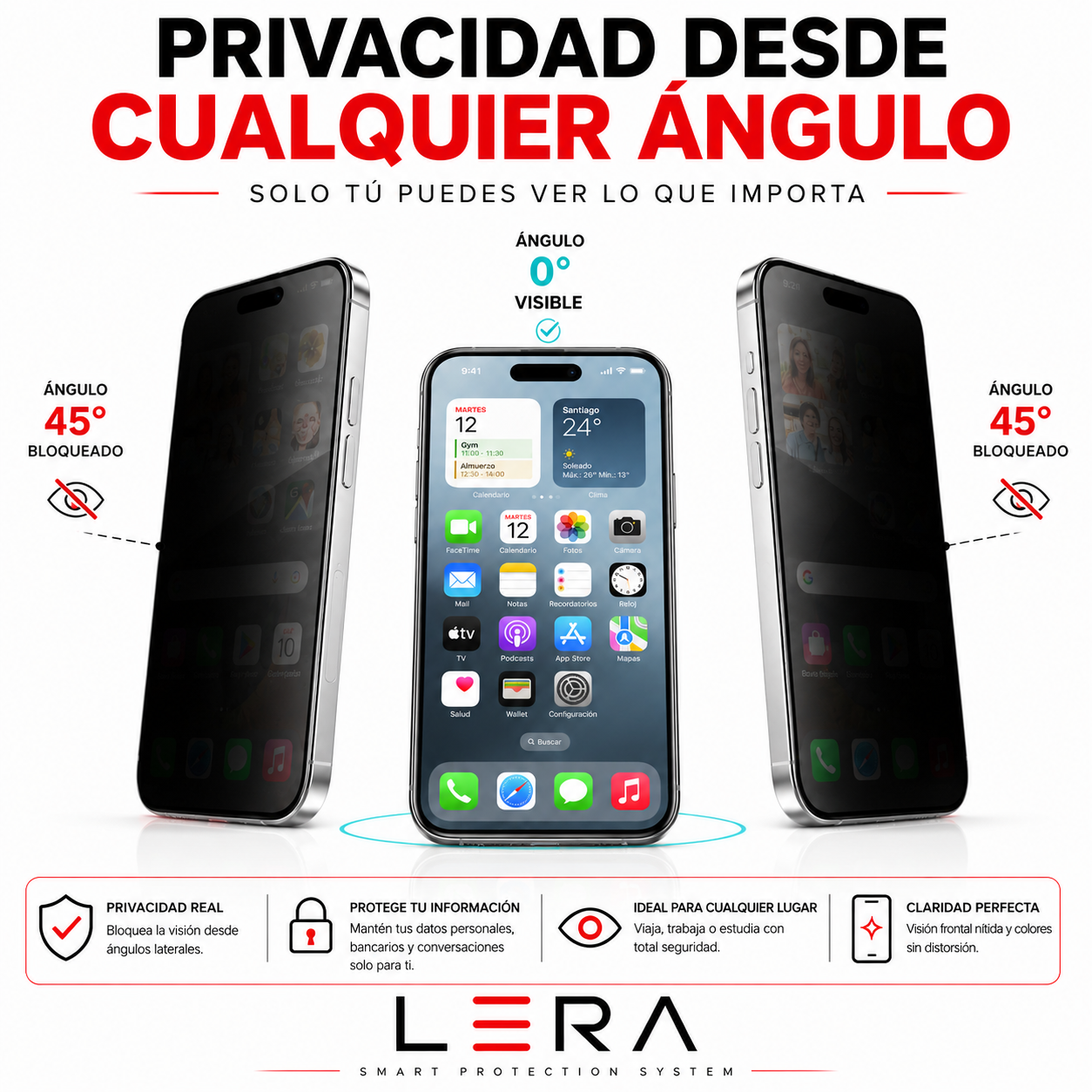 Lámina Mica Vidrio Anti Espía para Iphone Pack X3