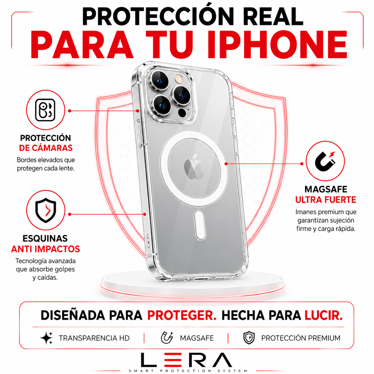Kit Carcasa Magsafe Transparente + Lamina Mica Vidrio Templado para iPhone
