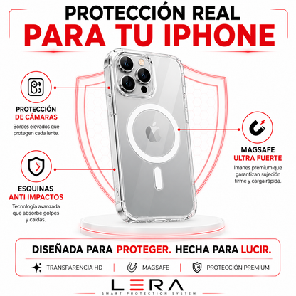 Kit Carcasa Magsafe Transparente + Lamina Mica Vidrio Templado para iPhone