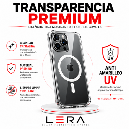 Funda Carcasa Magsafe Transparente para iPhone