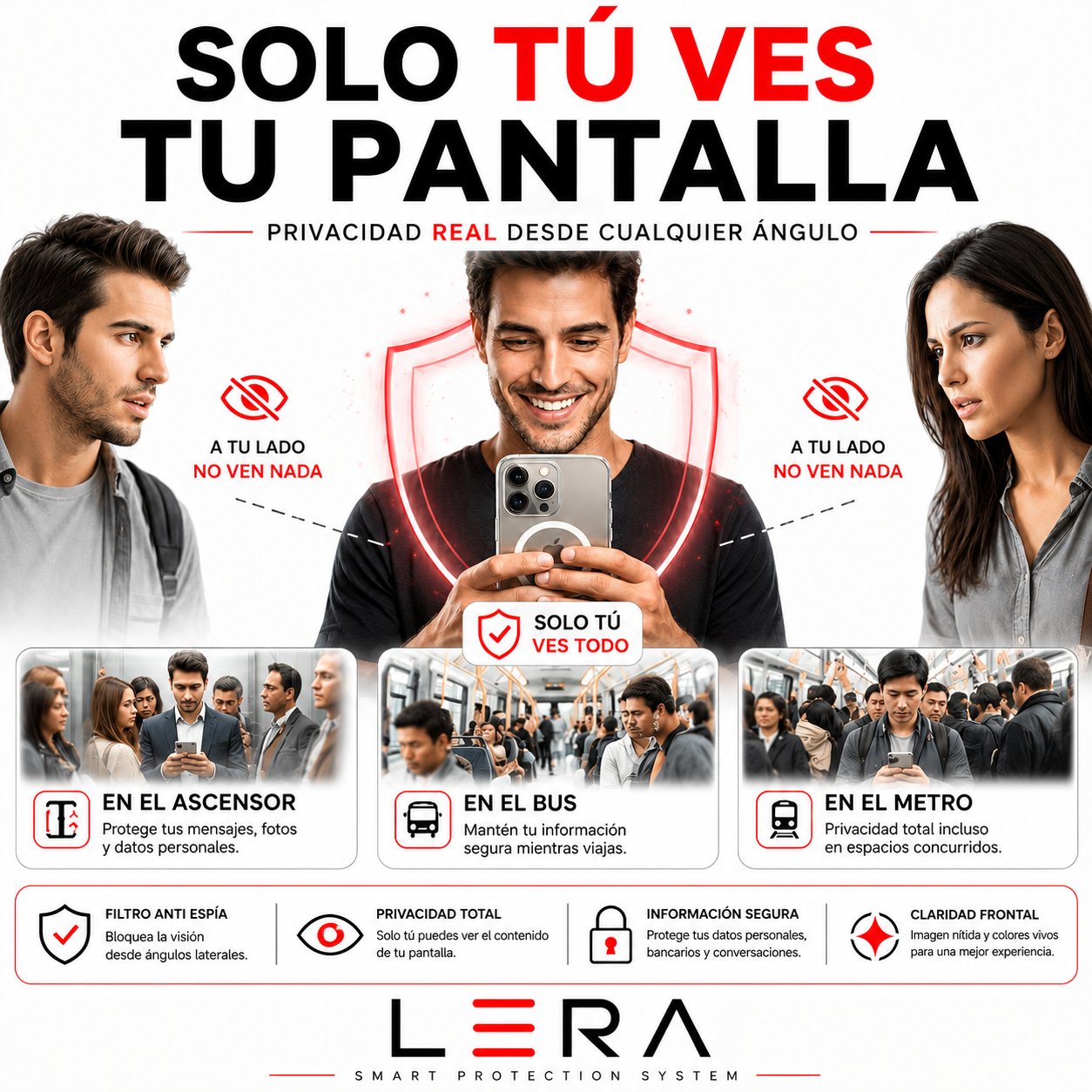 Lámina Mica Vidrio Anti Espía para Iphone Pack X3