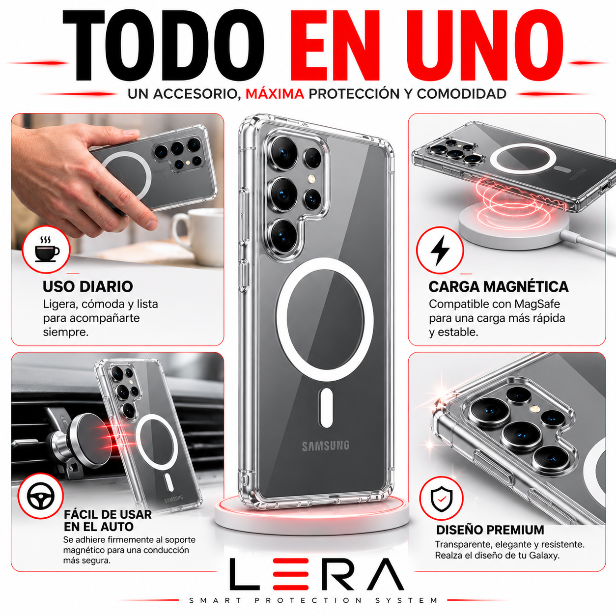 Funda Carcasa Magsafe Transparente para Samsung