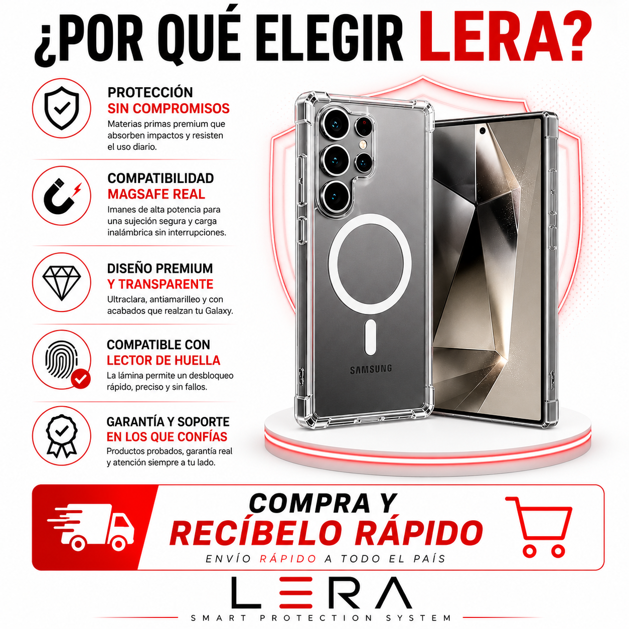 Kit Carcasa Magsafe Transparente + Lamina Mica Vidrio Templado para Samsung