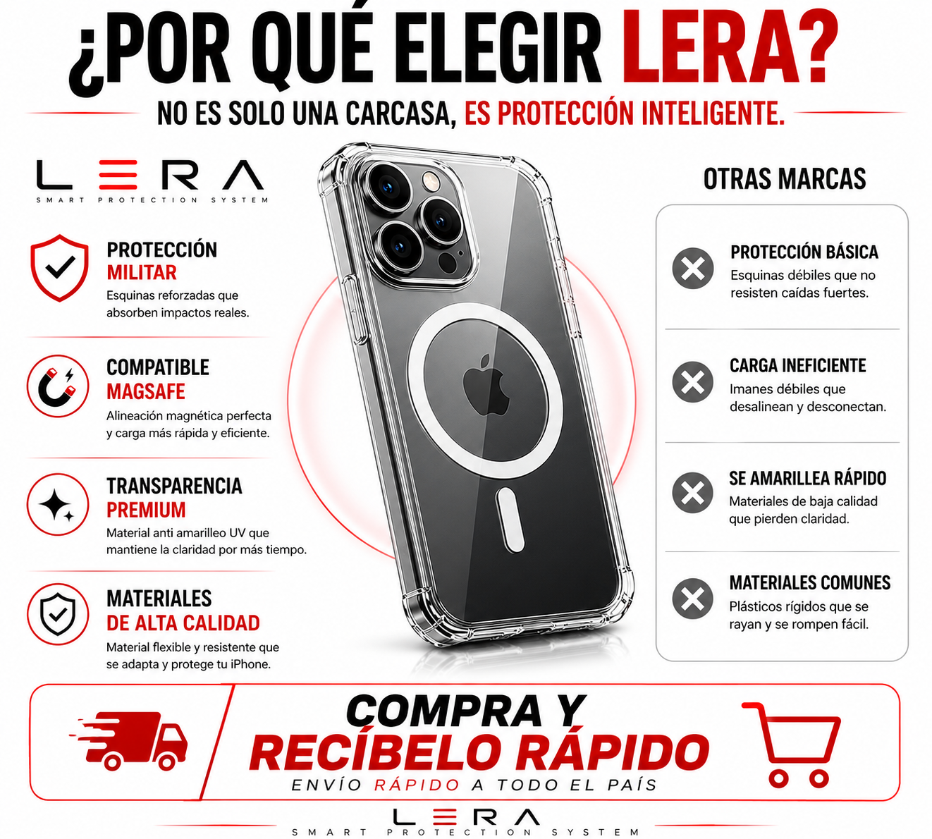 Funda Carcasa Magsafe Transparente para iPhone