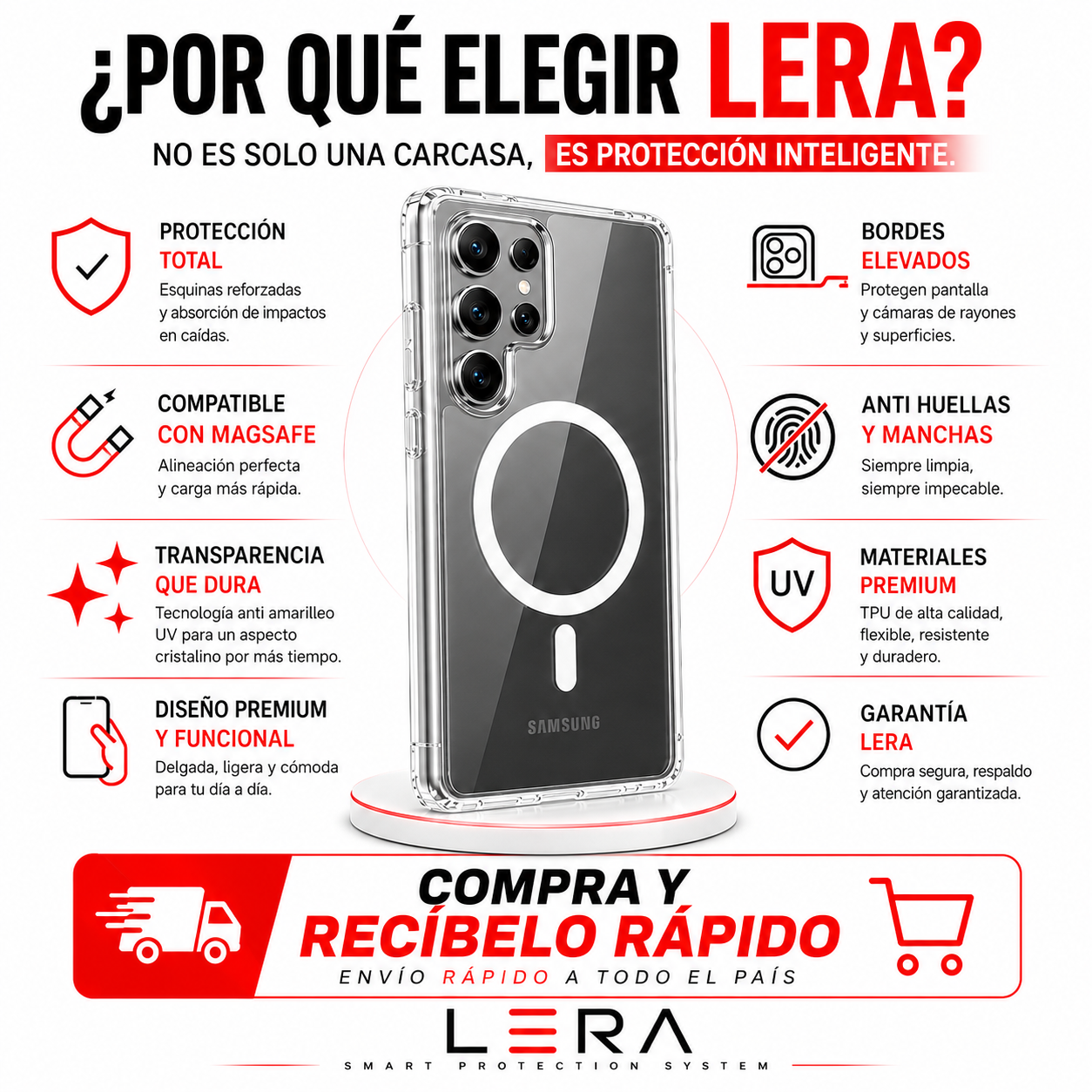 Funda Carcasa Magsafe Transparente para Samsung