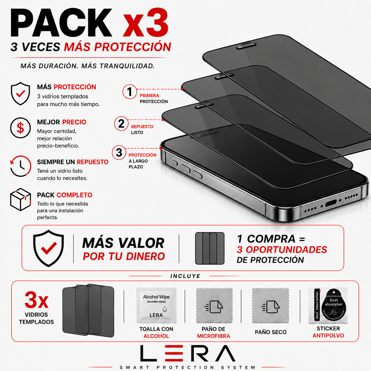 Lámina Mica Vidrio Anti Espía para Iphone Pack X3