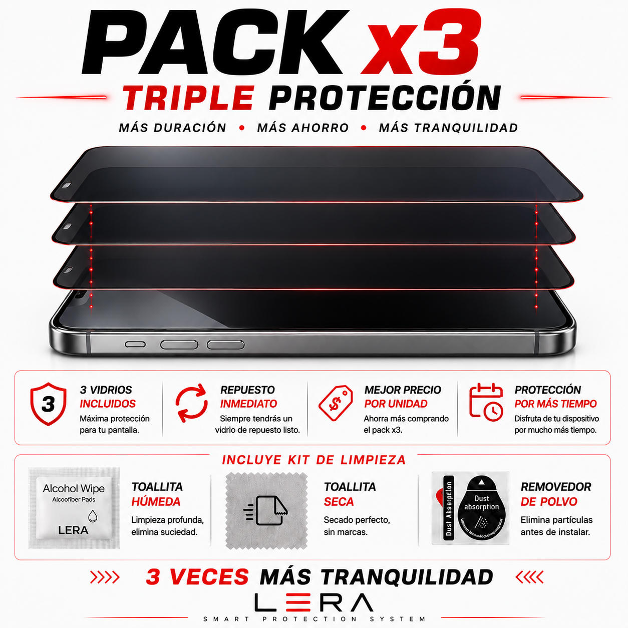 Lámina Mica Vidrio Anti Espía Samsung Varios Modelos Pack X3