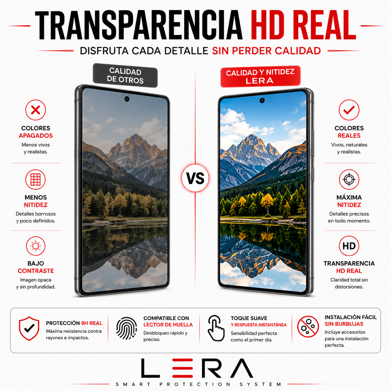 Lámina Mica Vidrio Templado para Samsung Pack X3