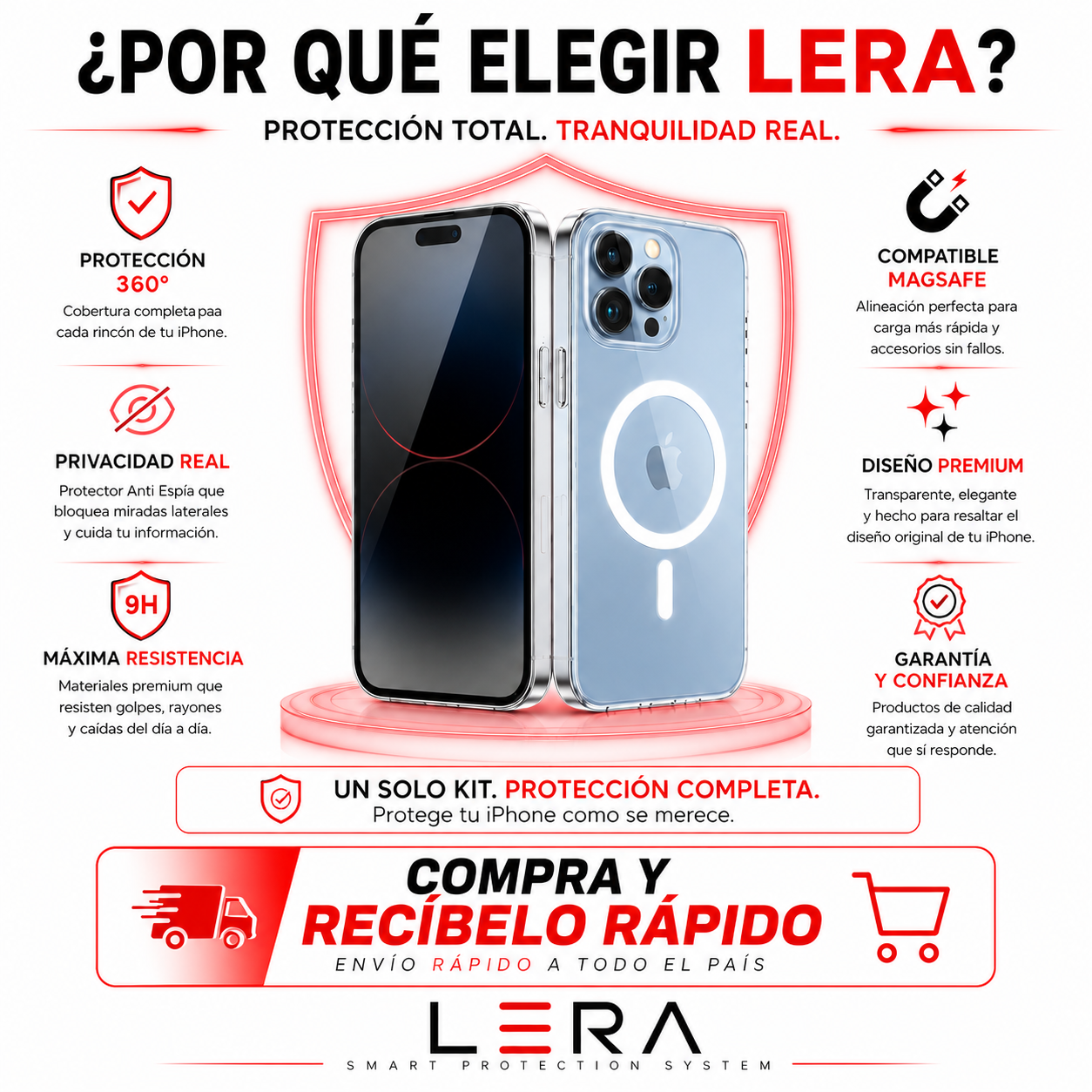 Kit Carcasa Magsafe Transparente + Lamina Mica Anti Espia Para iPhone
