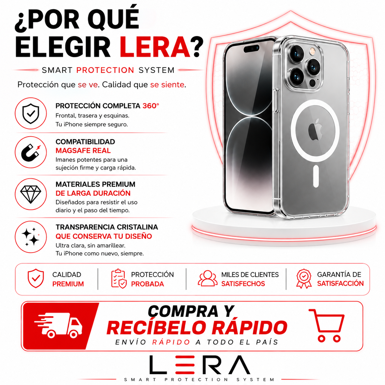 Kit Carcasa Magsafe Transparente + Lamina Mica Vidrio Templado para iPhone
