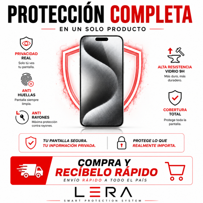 Lámina Mica Vidrio Anti Espía para Iphone Pack X3